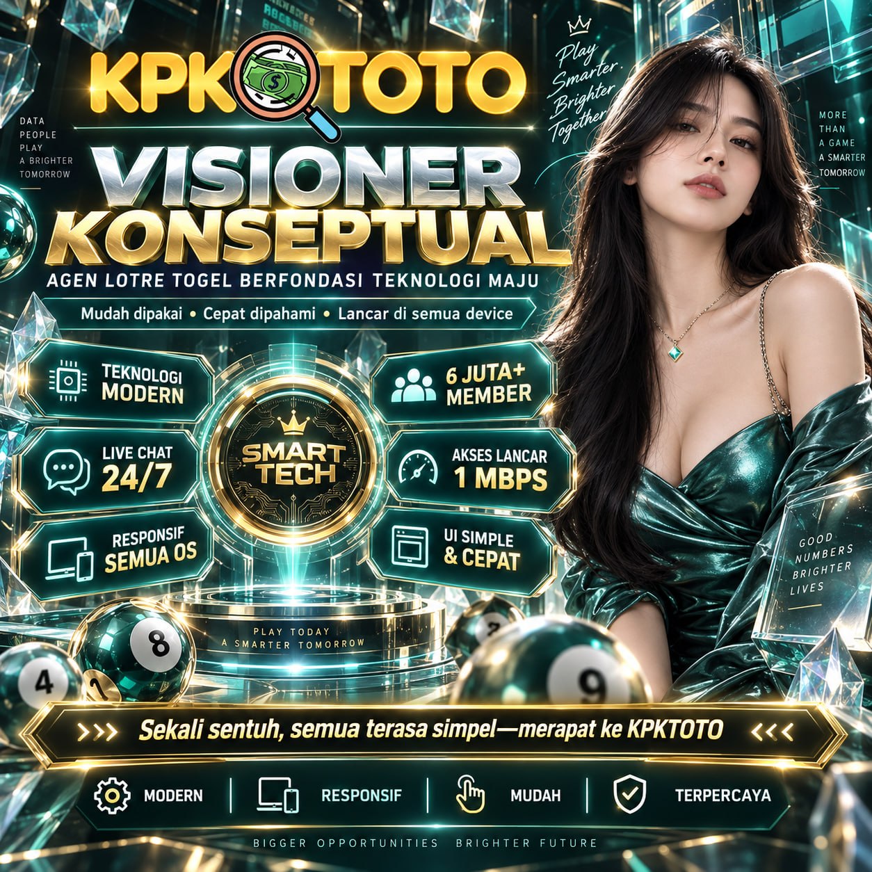 Kpktoto ⳪ Visioner Konseptual Agen Lotre Togel Berfondasi Teknologi Maju